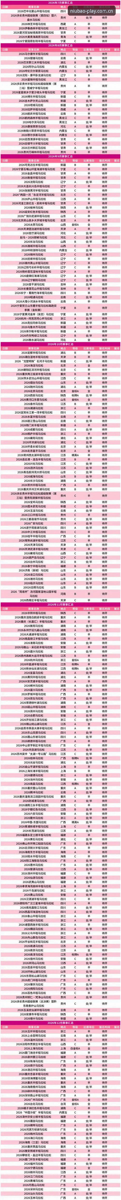 牛宝体育平台的2026赛程，为什么说它比上一代版本更值得花时间研究？